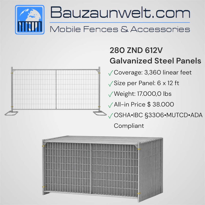 ZND ST612V complete fence kit, 280 anti-climb panels covering 3,360 linear feet