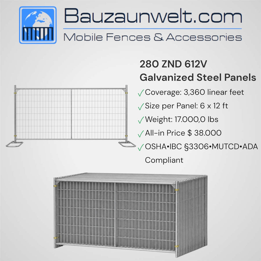 ZND ST612V complete fence kit, 280 anti-climb panels covering 3,360 linear feet