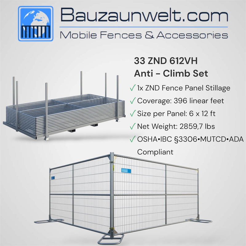ZND 33-panel ST612VH anti-climb fence set supplied on a stillage