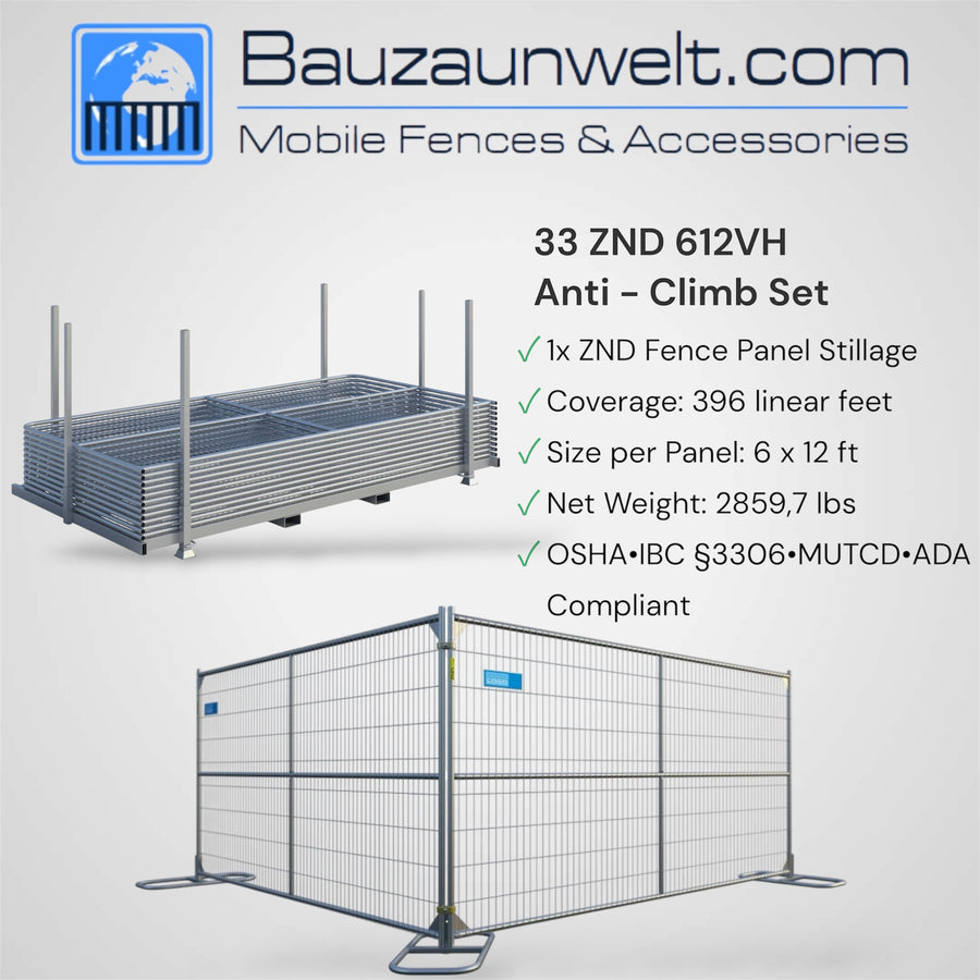 ZND 33-panel ST612VH anti-climb fence set supplied on a stillage